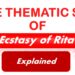 Comment on the thematic side of The Ecstasy of Rita Joe