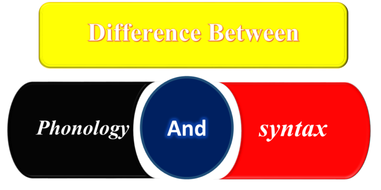 What is the difference between phonology and syntax