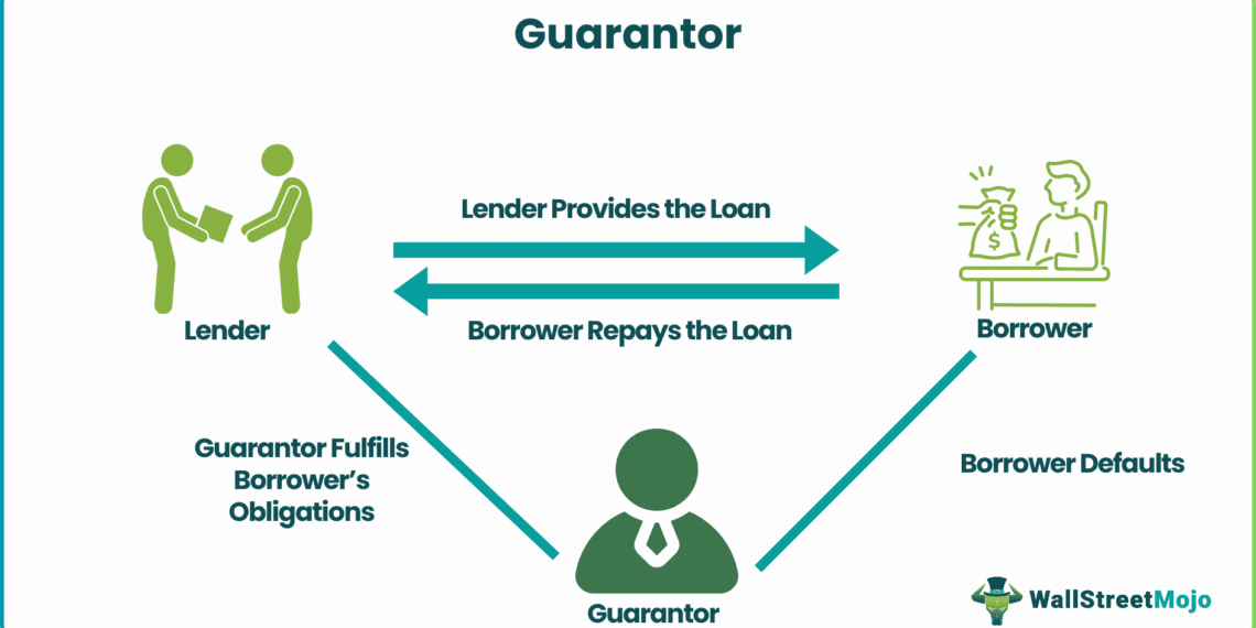 Guarantor Loans And Joint Mortgages In The UK: Risks And Benefits