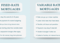 Fixed vs Variable Rate Mortgages UK: Which Is Better 2026